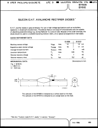 Click here to download BY610 Datasheet