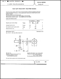 Click here to download BYV24-1000 Datasheet