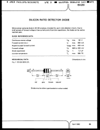 Click here to download BA281 Datasheet