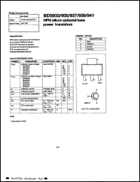 Click here to download BDS935 Datasheet