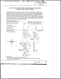 Click here to download BYV32F150 Datasheet
