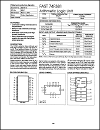 Click here to download N74F381NB Datasheet
