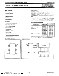 Click here to download N82S123AN Datasheet