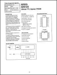 Click here to download N82S123NB Datasheet