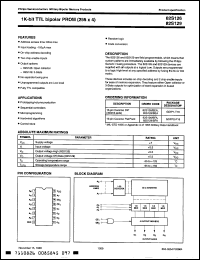 Click here to download N82S129F Datasheet