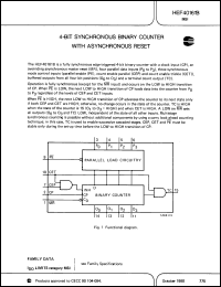 Click here to download HEF40161BTD-T Datasheet