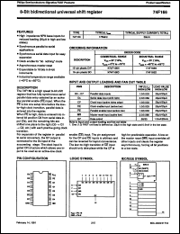 Click here to download N74F166D-T Datasheet