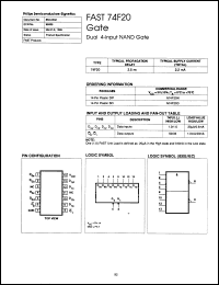 Click here to download S54F20F/883B Datasheet