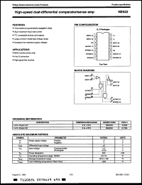 Click here to download NE522D-T Datasheet