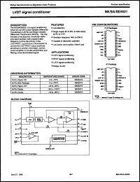 Click here to download NE5521F Datasheet