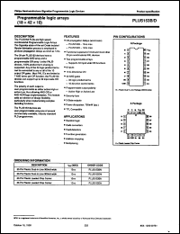 Click here to download PLUS153-15A Datasheet