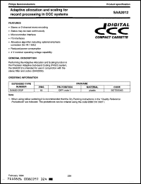 Click here to download SAA2012GP Datasheet