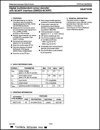 Click here to download SAA7151A Datasheet