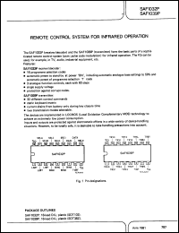 Click here to download SAF1032PN Datasheet