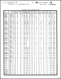 Click here to download 2N2151 Datasheet