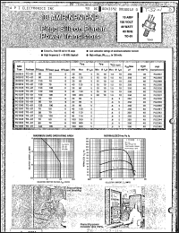 Click here to download 2N2814 Datasheet