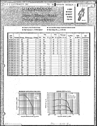 Click here to download 2N3998 Datasheet