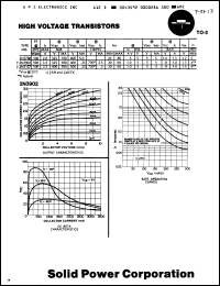 Click here to download 2N3788 Datasheet