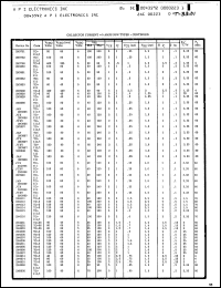 Click here to download 2N4307 Datasheet