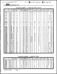 Click here to download 2N5004 Datasheet