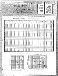 Click here to download PG1466 Datasheet