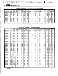 Click here to download 2N5291 Datasheet