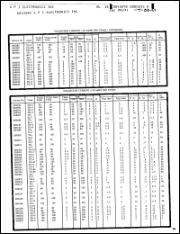 Click here to download 2N6127 Datasheet