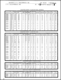 Click here to download AP1007 Datasheet