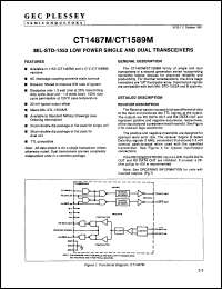 Click here to download CT1487M Datasheet