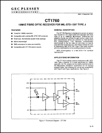Click here to download CT1760 Datasheet