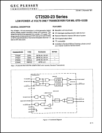 Click here to download CT2520 Datasheet