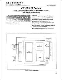 Click here to download CT2527 Datasheet