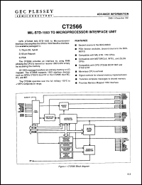 Click here to download CT2566FP Datasheet