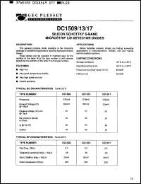 Click here to download DC1513RM Datasheet
