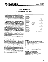 Click here to download DSPA60000 Datasheet