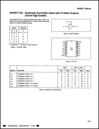 Click here to download 54SHSC126F Datasheet