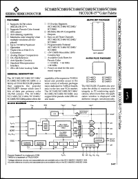 Click here to download SC11482CV66 Datasheet