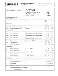 Click here to download ARF422S16 Datasheet