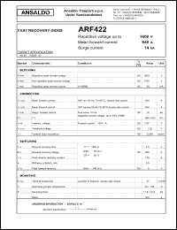 Click here to download ARF422 Datasheet
