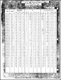 Click here to download 2N6380 Datasheet