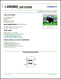 Click here to download USB004 Datasheet
