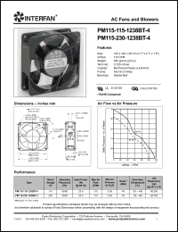 Click here to download PM115-230-1238BT-4 Datasheet