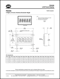 Click here to download FE0208 Datasheet