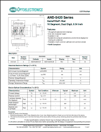 Click here to download AND5420 Datasheet