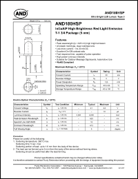 Click here to download AND180HSP Datasheet