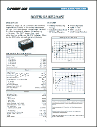Click here to download BWD2415 Datasheet