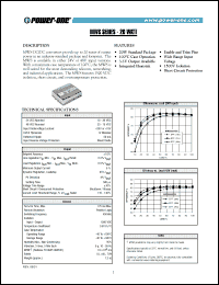 Click here to download MWS020ZGY Datasheet