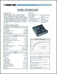 Click here to download OET025YGJJ-A Datasheet