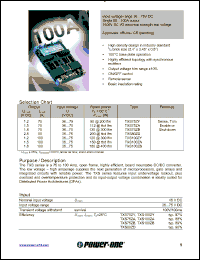 Click here to download TXS100 Datasheet