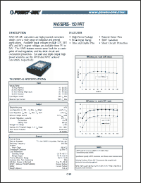 Click here to download XWS2415 Datasheet